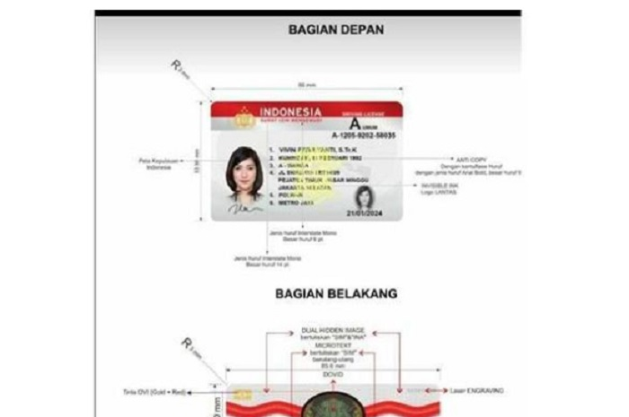 Tampilan Smart SIM yang akan diluncurkan Polri.