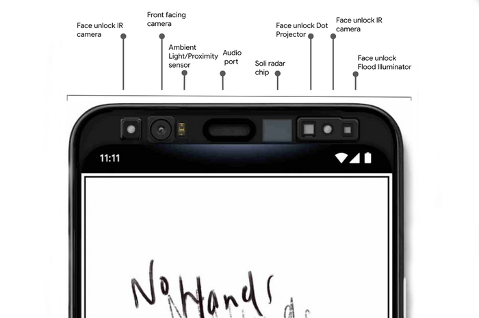 Teknologi Soli pada Pixel 4