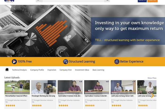 Tampilan TELL untuk belajar saham