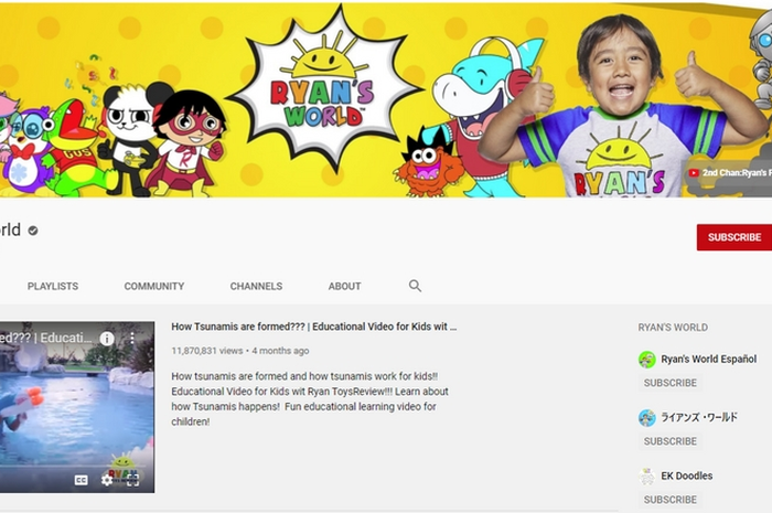 Kanal YouTube Ryans World