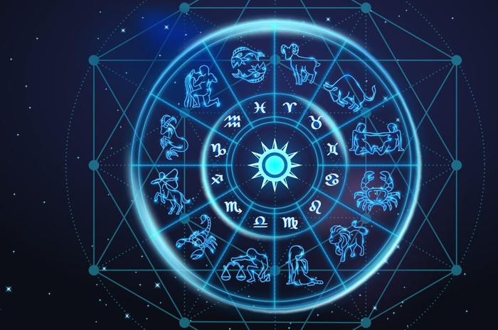 Lambang zodiak