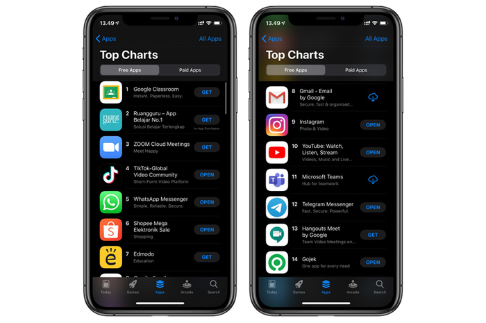 Top Chats App Store pada tanggal 16 Maret 2020