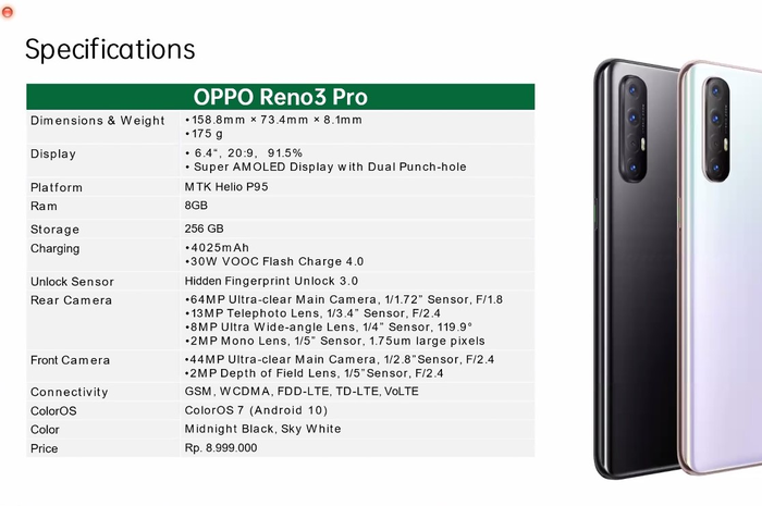 Spesifikasi dari Oppo Reno3 Pro