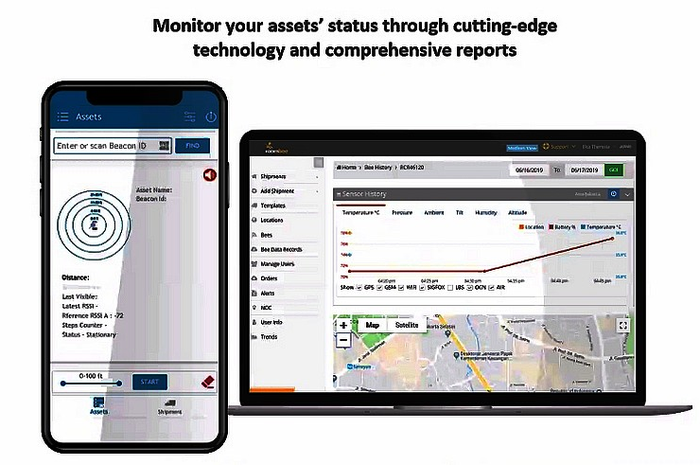 Dashboard Asset Performance Management Telkomsel