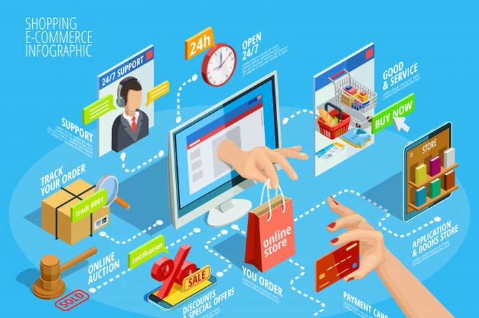 Pandemi Covid-19 Secara Tidak Langsung Mendorong Percepatan Digitalisasi E-commerce, Kok Bisa?