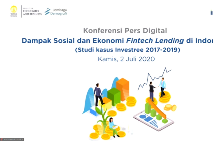 Dampak Sosial dan Ekonomi Fintech Lending di Indonesia.