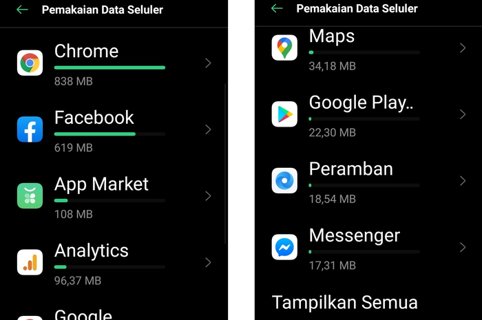 Pemakaian data seluler terlihat dari masing-masing aplikas. Untuk menghemat aplikasi yang gak perlu dihapus saja