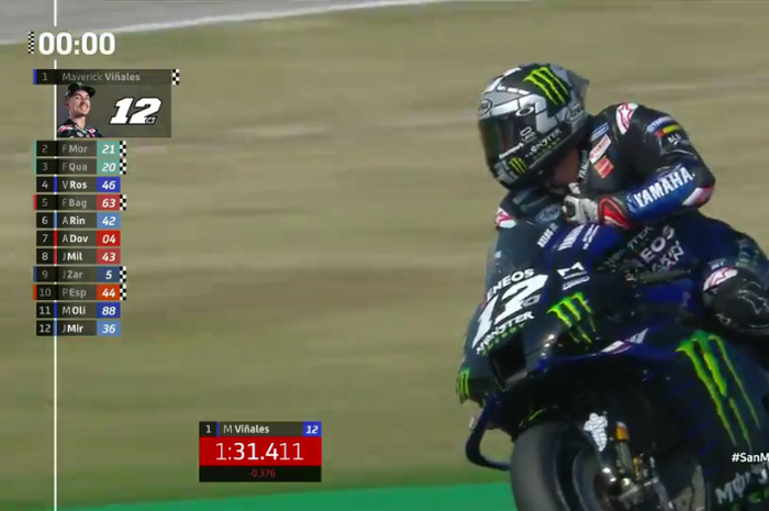Hasil Kualifikasi MotoGP San Marino 2020, Maverick Vinales Sabet Pole Position, Valentino Rossi Menempel