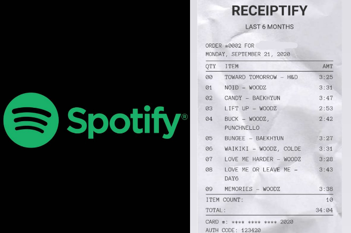 Receiptify