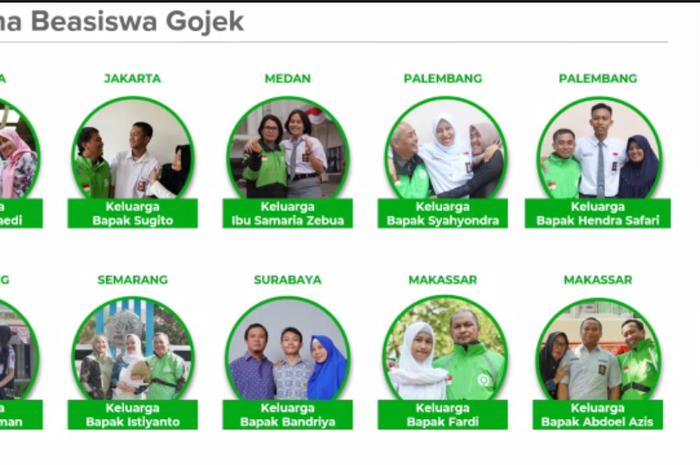 Para siswa anak mitra driver penerima beasiswa Gojek.