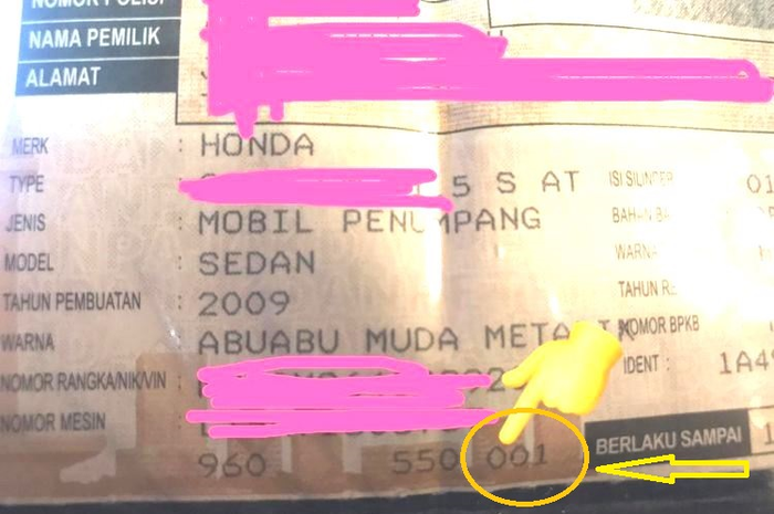Kode pajak progresif yang dikasih tanda panah atau dilingkari