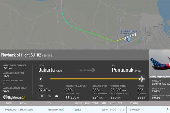 Data penerbangan Pesawat Sriwijaya Air SJ182 versi FlightRadar24. 