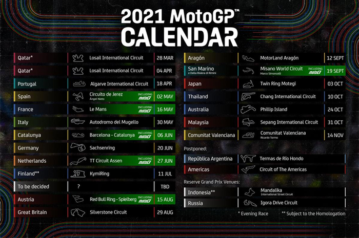 Update kalender MotoGP 2021, MotoGP Qatar ditunjuk gelar 2 ronde sekaligus. Gusur MotoGP Argentina dan Amerika Serikat berubah status jadi tunda