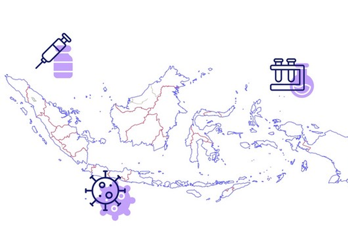 Cakupan vaksin Covid-19 di Indonesia