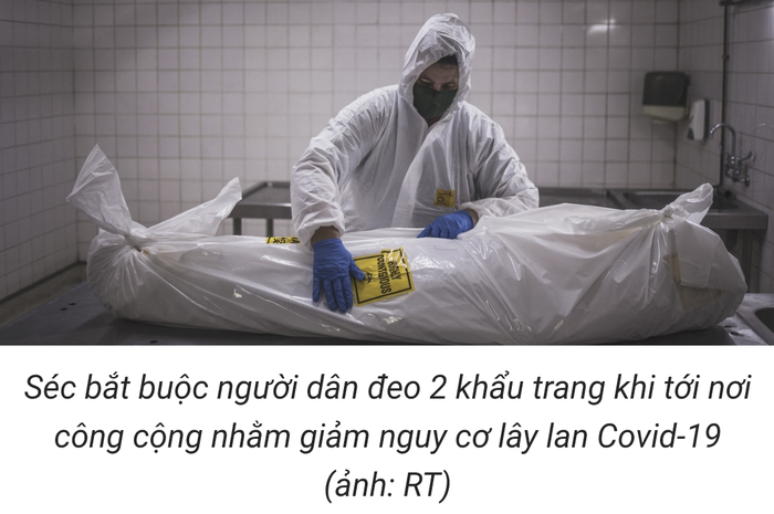 Foto ilustrasi - di Ceko warganya diminta gunakan dua masker saat bepergian.