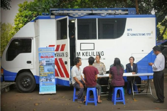 Ilustrasi SIM Keliling.
