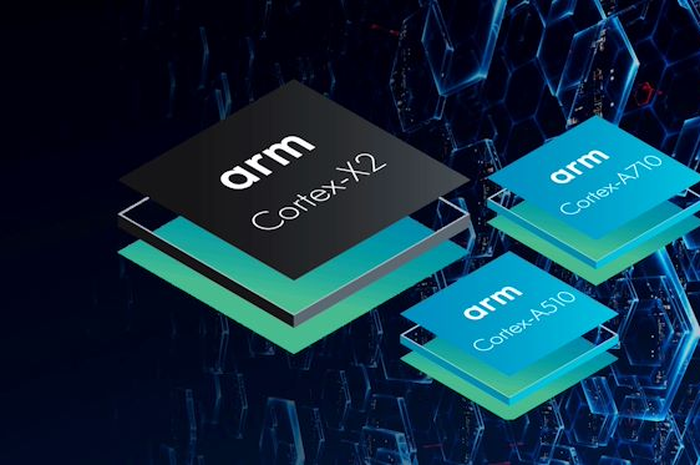 Ilustrasi CPU baru ARM
