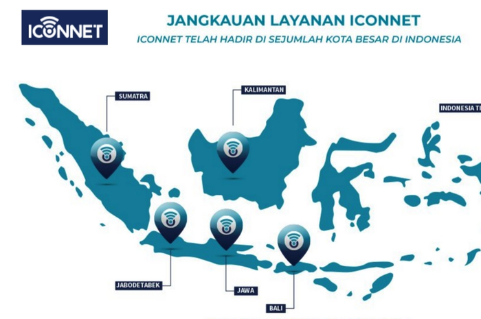 Jangkauan wilayah Iconnet