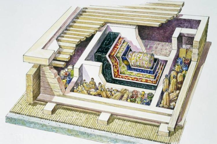 Gambaran makam Xin Zhui