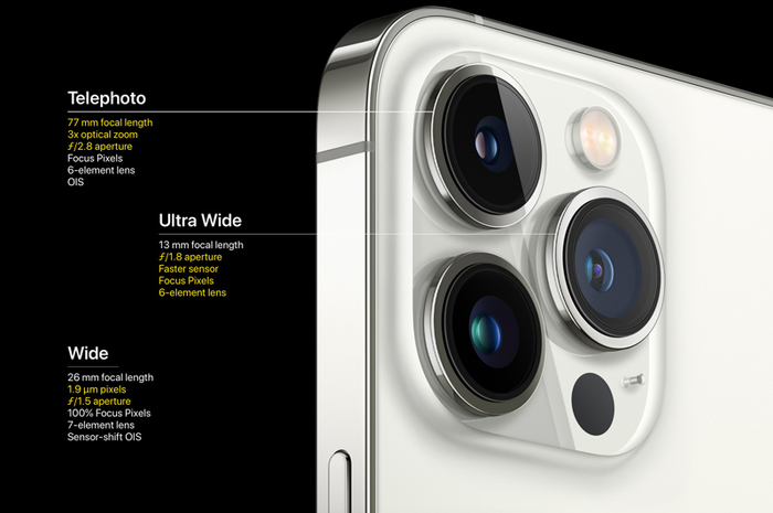 Kamera iPhone 13 Pro