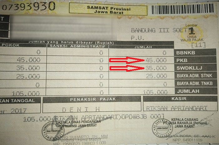 Dua kode tersebut menyatakan jumlah uang yang harus disetor ketika bayar pajak motor atau mobil