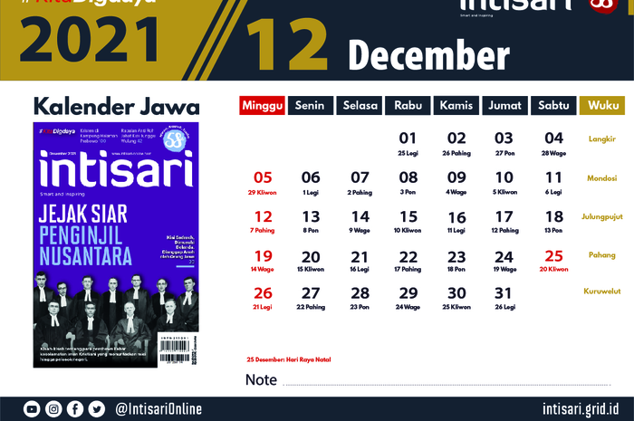 Termasuk Hari Bela Negara, inilah hari peringatan nasional dan internasional pada kalender bulan Desember 2021.