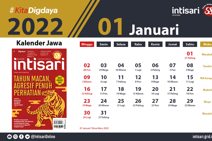 Termasuk peringatan Tahun Baru Masehi, inilah hari peringatan nasional dan internasional di kalender Januari 2022.