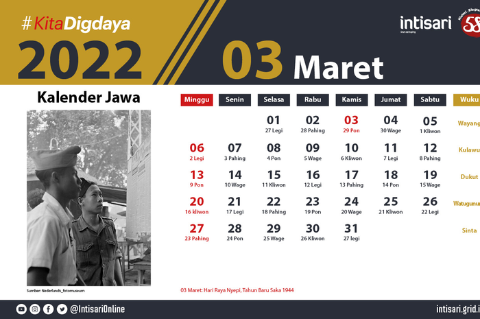 Kalender Merah Maret 2022