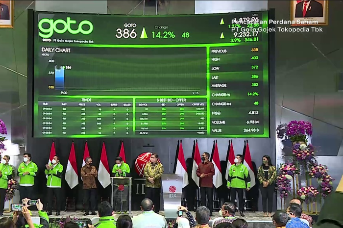 Jajaran direksi GoTo dan beberapa menteri dalam acara pencatat saham GOTO di Bursa Efek Indonesia, Senin (11/4).