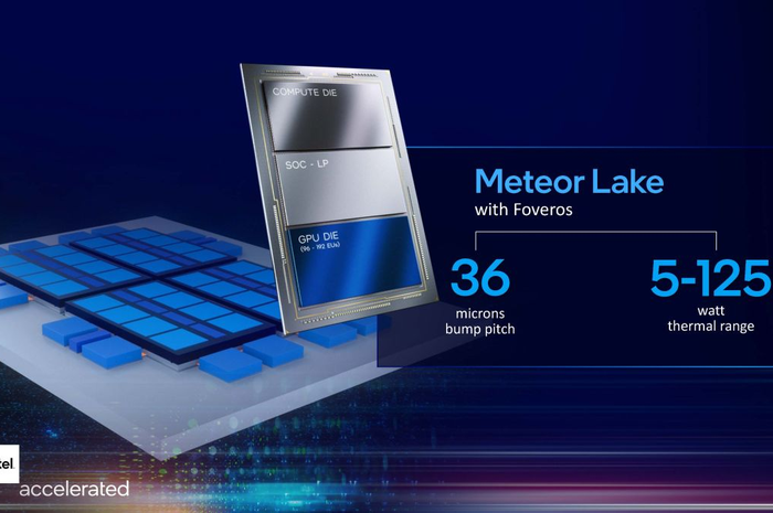 Intel Meteor Lake
