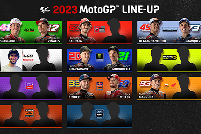 Kolase. Daftar susunan pembalap MotoGP 2023 bertambah dengan resminya Alex Rins di skuat LCR Honda musim depan