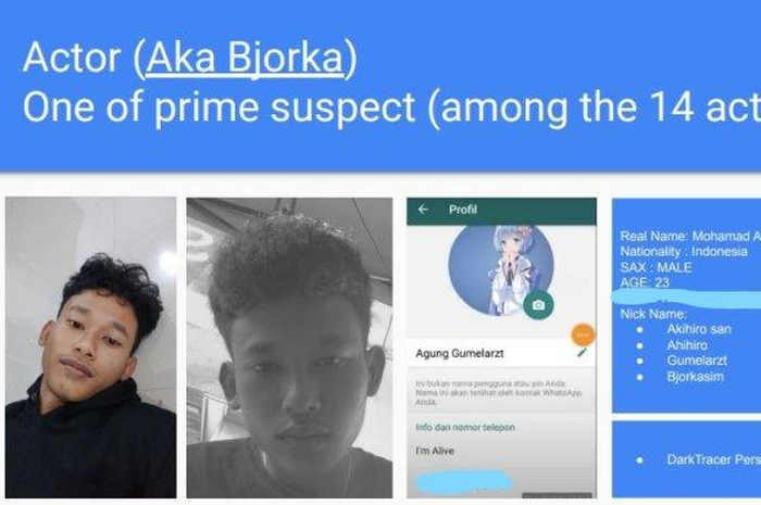 Muhammad Agung Hidayatullah (21) yang ditetapkan sebagai tersangka terkait kasus hacker Bjorka