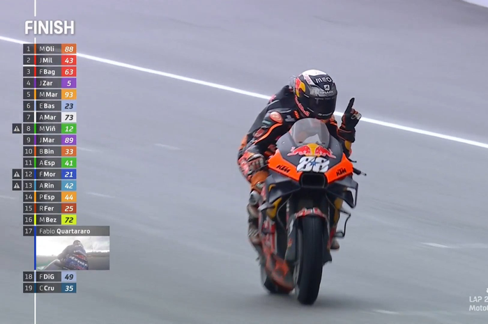 Pembalap yang menikahi adik sendiri, Miguel Oliveira menang di MotoGP Thailand 2022