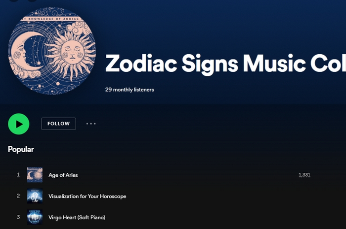 Playlist Spotify dari Zodiak