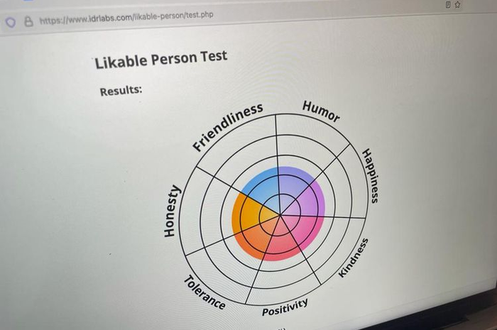 Tes seberapa menyenangkan di Idrlabs