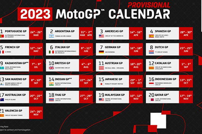 Kalender MotoGP 2023 terungkap fakta menarik 9 sirkuit dari 21 sirkuit jadi venue MotoGP ternyata didesain orang yang sama, Hermann Tilke