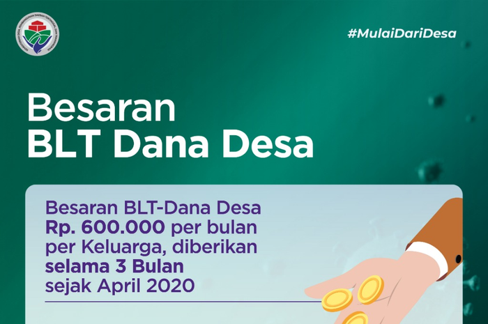 Waktu pencairan BLT Dana Desa atau BLT Kemiskinan Ekstrem 2023 diserahkan kepada kelurahan masing-masing. Warga harus siapkan KK.