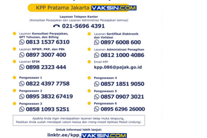 Gambar 1, Broadcast kantor pajak melalui Whatsapp