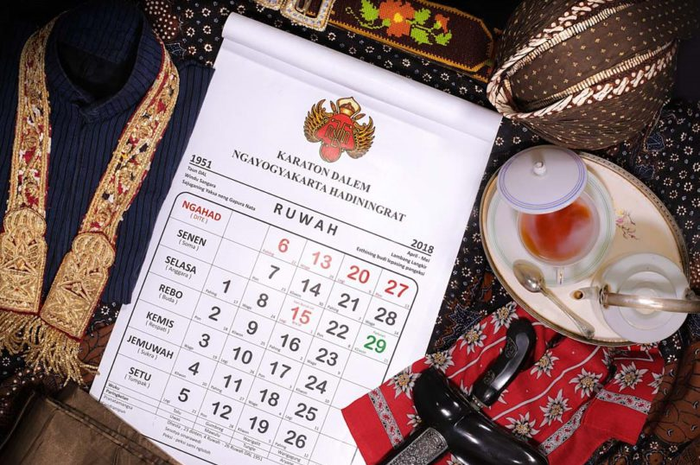 Menurut Suwardi Endraswara, ada sebelas pembagian ajaran Primbon Jawa, yang punya kaitan erat dengan pertanda alam.