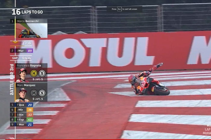 Marc Marquez sempat jatuh di lap keenam, tapi bisa comeback finish di posisi sembilan