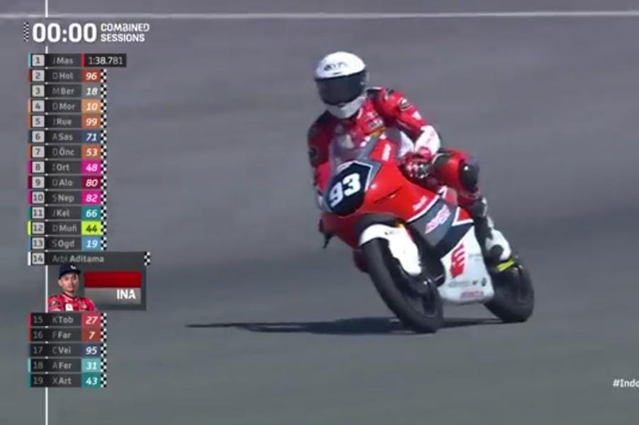 Fadillah Arbi Aditama bikin kejutan, bisa lolos Q2 usai FP3 Moto3 Mandalika 2023. Mario Aji harus masuk Q1 dahulu.