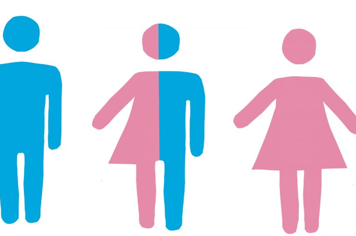 Inilah 13 Macam-macam Istilah Gender yang Harus Diketahui, Simak