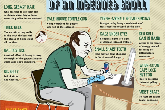 Internet Troll: Monster dari Dunia Maya
