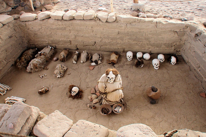 Chauchilla Cemetery, Peru