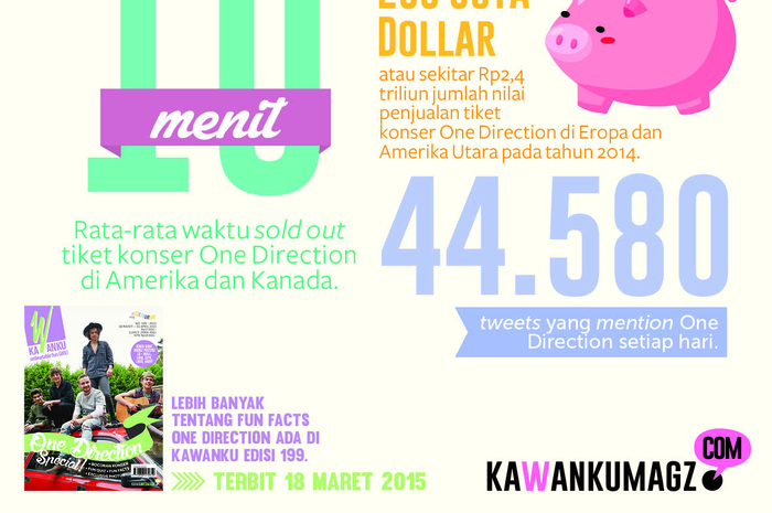 Bukti Kalau One Direction Memang Hebat