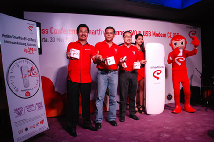 Smartfren: Paket Layanan Data dan Modem Terbaru