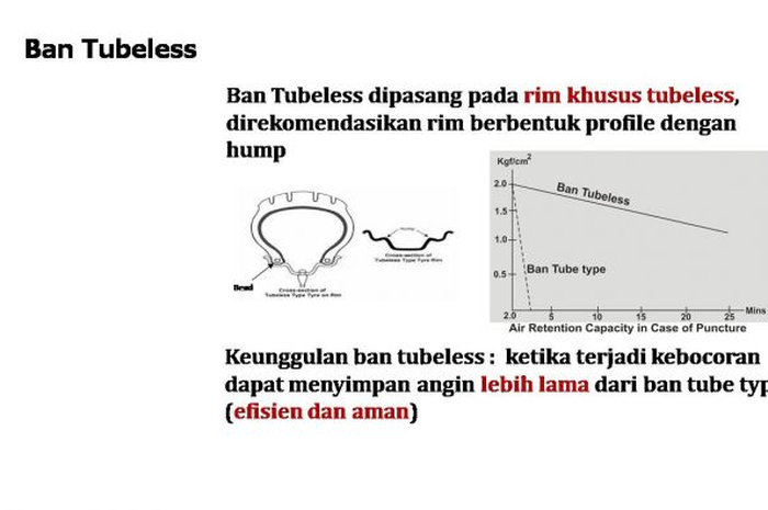 6 hal tentang ban akan bikin bikers safety di perjalanan. Soalnya ban di motor ibarat telapak kaki pada manusia. 