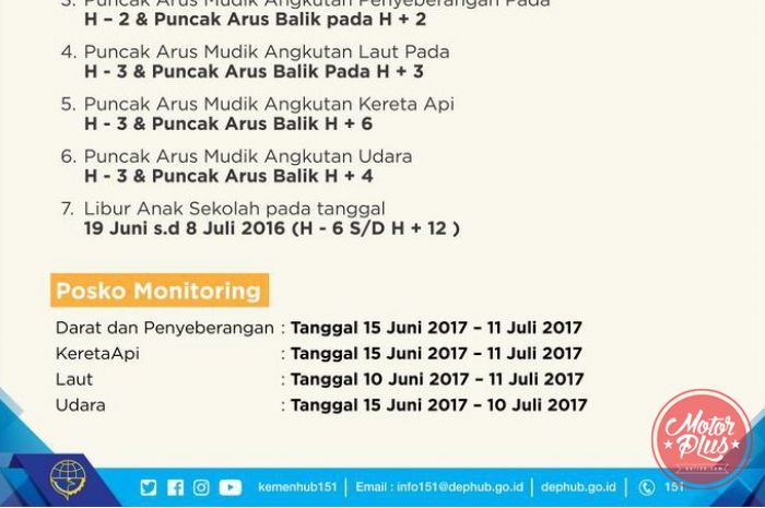 Puncak Arus Mudik Lebaran 2017 H-2 dan H+5