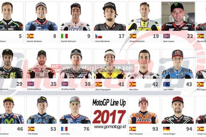 Valentino Rossi dan Marc Marquez masih menjadi pembalap MotoGP yang memiliki gaji terbesar.