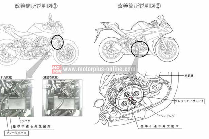 Kemarin 14 Juni 2016, Yamaha Motor Company (YMC), Jepang, baru saja mengumumkan melalui website resminya bahwa mereka akan melakukan recall untuk unit Yamaha YZF-R3A, YZF-R25, YZF-R25A, MT320 dan Yamaha MT250